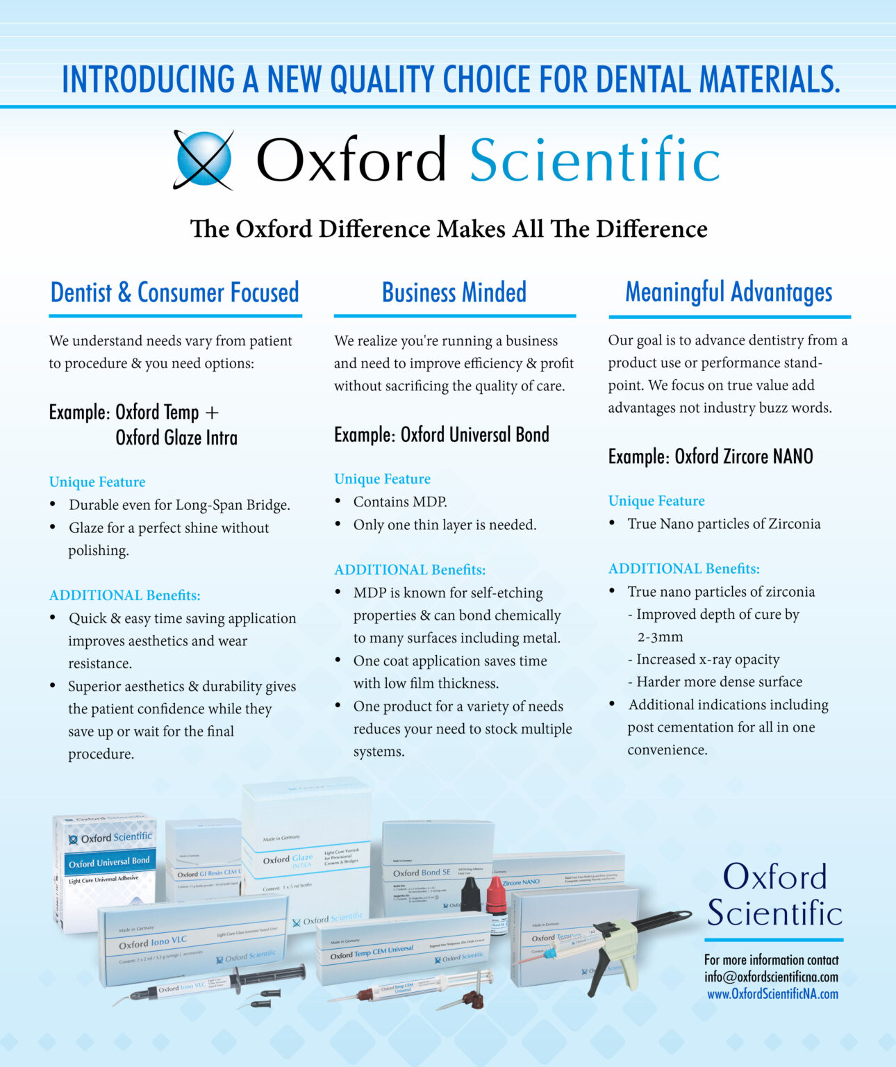 Oxford Scientific in Dentistry Today